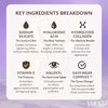 Instant Eye Tightener Easy-Wear Technology