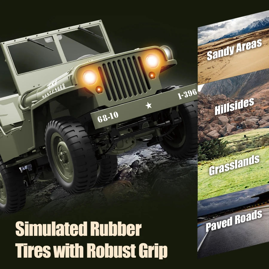 RC Jeep Toy with LED Lights USB Cable Charger