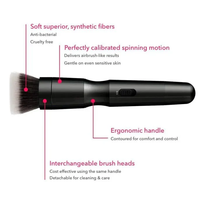 Rotating Makeup Brush for Flawless Blending